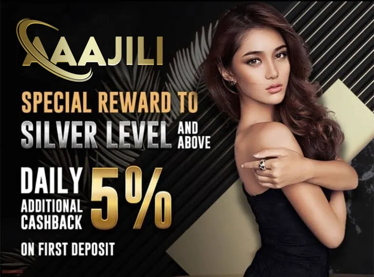 Deposit Limit Icon